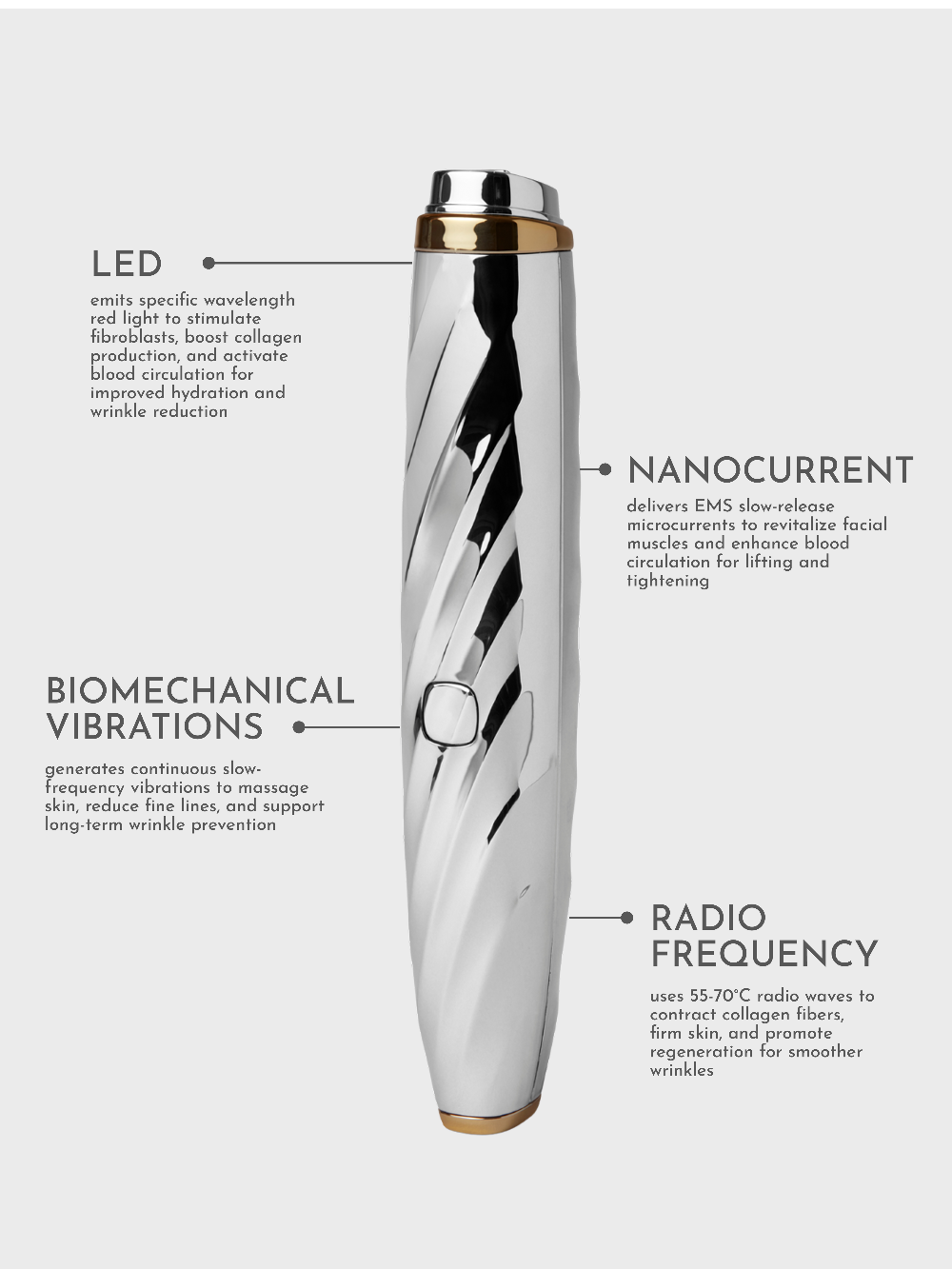 Eye & Lip Enhancer