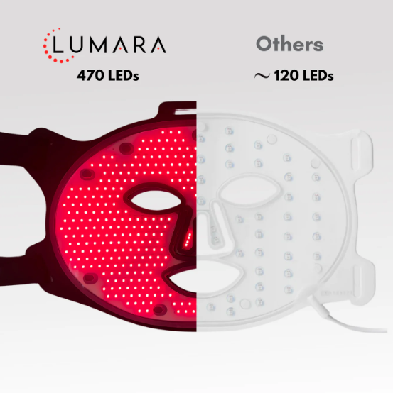 VISO LED Mask